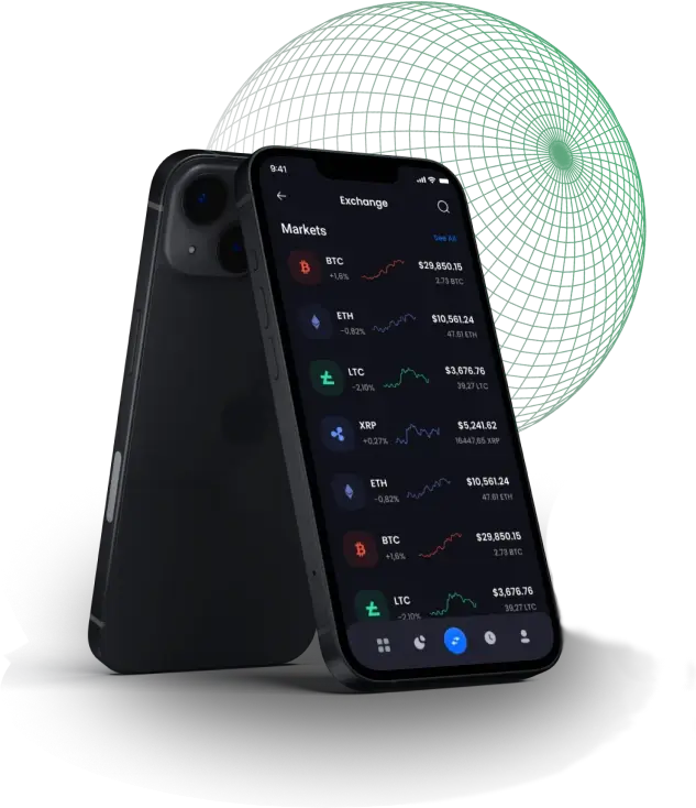 Cyphix Edge - Kontaktujte nás